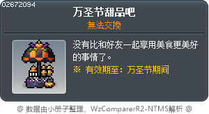 万圣节甜品吧 Tooltip