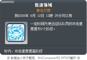 极速领域 Tooltip
