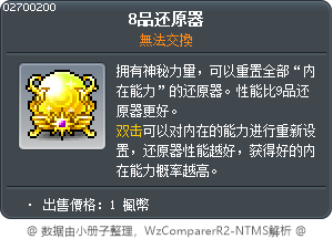 Rank-8 Circulator Tooltip