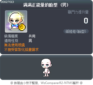 满满正能量的脸型 Tooltip