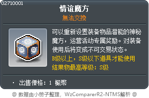 情谊魔方 Tooltip