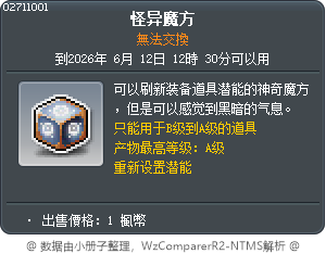 怪异魔方 Tooltip