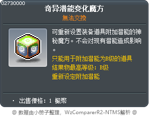 可疑的附加方塊 Tooltip