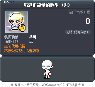 满满正能量的脸型 Tooltip