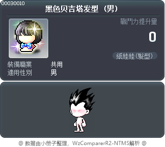 黑色贝吉塔发型 Tooltip