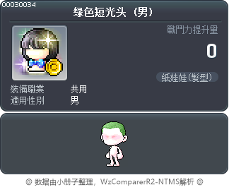 绿色短光头 Tooltip