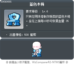 蓝色木椅 Tooltip