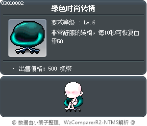 绿色时尚转椅 Tooltip