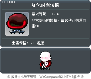 红色时尚转椅 Tooltip