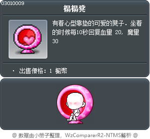 榻榻凳 Tooltip