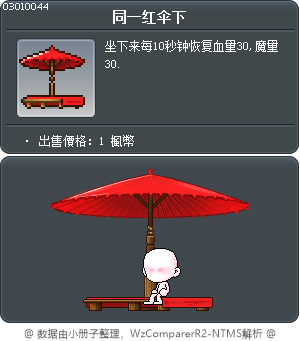同一红伞下 Tooltip
