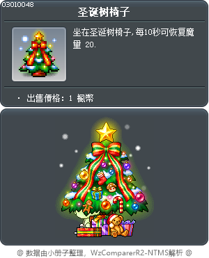 圣诞树椅子 Tooltip