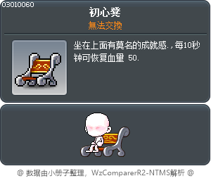 初心凳 Tooltip