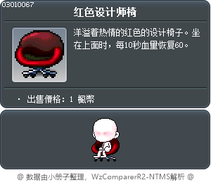 红色设计师椅 Tooltip