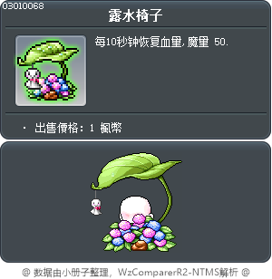 露水椅子 Tooltip