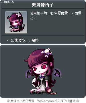 Olivia's Chair Tooltip