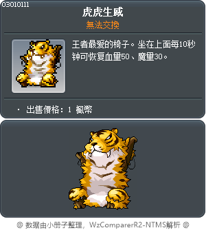 虎虎生威 Tooltip