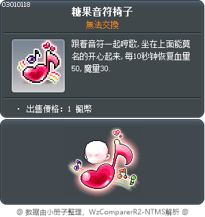 糖果音符椅子 Tooltip