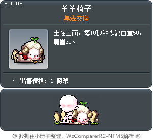 羊羊椅子 Tooltip