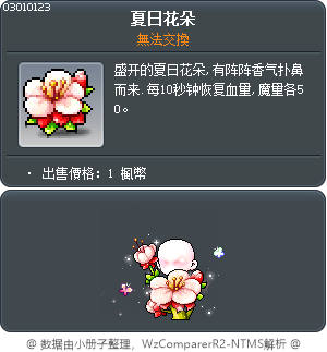 夏日花朵 Tooltip