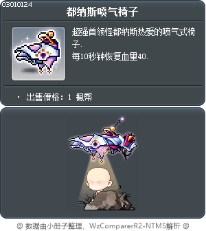 都纳斯喷气椅子 Tooltip