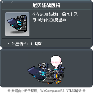 尼贝隆战舰椅 Tooltip