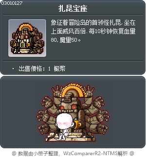 扎昆宝座 Tooltip