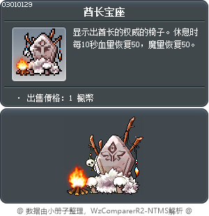 酋长宝座 Tooltip