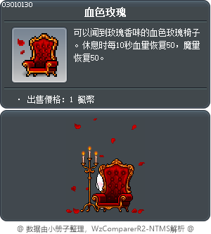 血色玫瑰 Tooltip