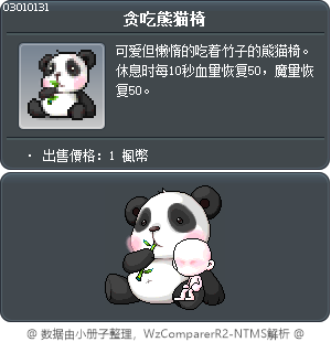 贪吃熊猫椅 Tooltip
