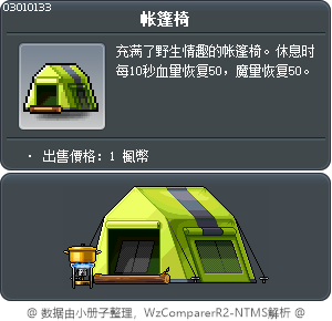 帐篷椅 Tooltip