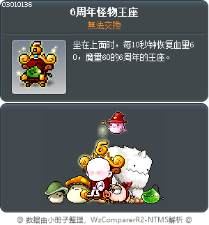 5週年王座 Tooltip