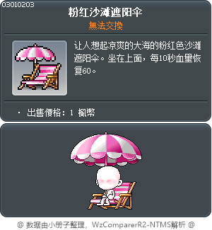 粉色海灘遮陽椅 Tooltip