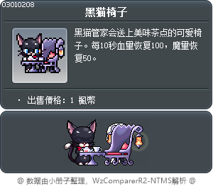 黑猫椅子 Tooltip