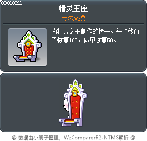 精灵王座 Tooltip