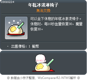 麻糬冰淇淋椅 Tooltip