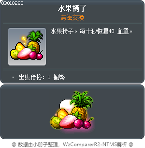 水果椅子 Tooltip