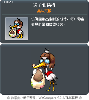 Stork Swing Tooltip