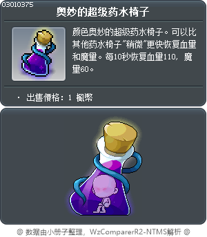 奥妙的超级药水椅子 Tooltip