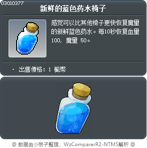 新鲜的蓝色药水椅子 Tooltip