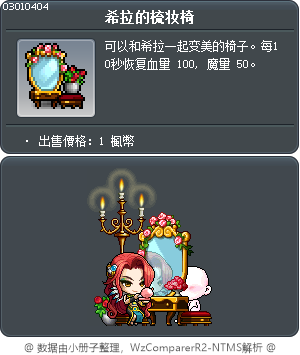 希拉的梳妆椅 Tooltip