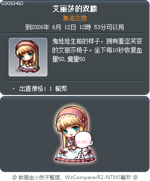 艾丽莎的双膝 Tooltip