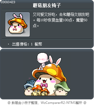 蘑菇朋友椅子 Tooltip