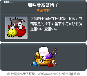 猫咪针线篮椅子 Tooltip