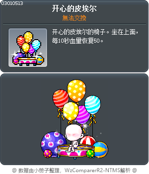 开心的皮埃尔 Tooltip