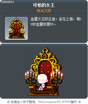 可怕的女王 Tooltip