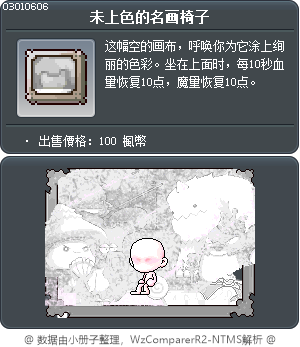 Unpainted Masterpiece Chair Tooltip