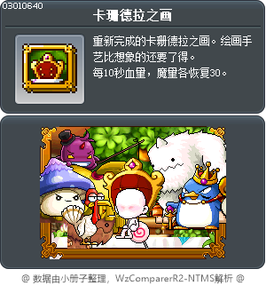 卡珊德拉之画 Tooltip