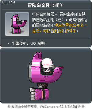 冒险岛金刚（粉） Tooltip