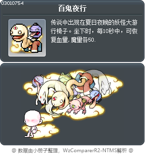百鬼夜行 Tooltip